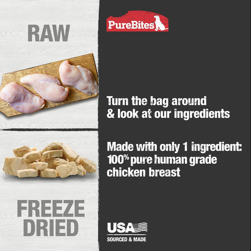 1 8.6oz PureBites Chicken Breast Freeze Dried Dog Treats, Ingredient, Made in USA