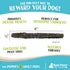 Raw Paws Green Lamb Tripe Sticks for Dogs, 10-Count, Crunchy All Natural Dog Treats, Single Ingredient, Grass-Fed &