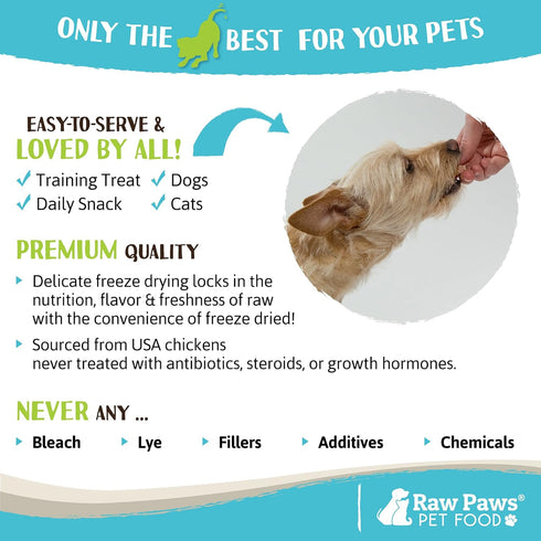 Raw Paws Freeze Dried Chicken Breast Treats, 4-oz, Made in USA - Natural Chicken Treats for Dogs & Cats