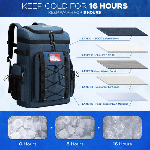 Maelstrom Backpack Cooler, Soft Lightweight Leakproof Cooler Backpack, 50 Can Insulated Bag for Men and Women