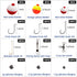 Fishing Hooks Bobbers Tackle Kit - 200pcs Basic Fishing Tackle Box Set for Kids Starter Beginners