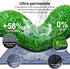 Alckijy 32" 24" Pee Pads for Dogs with Fake Grass, x Indoor Artificial Grass for Dogs Potty, Lawn Pee Pads for Doggie