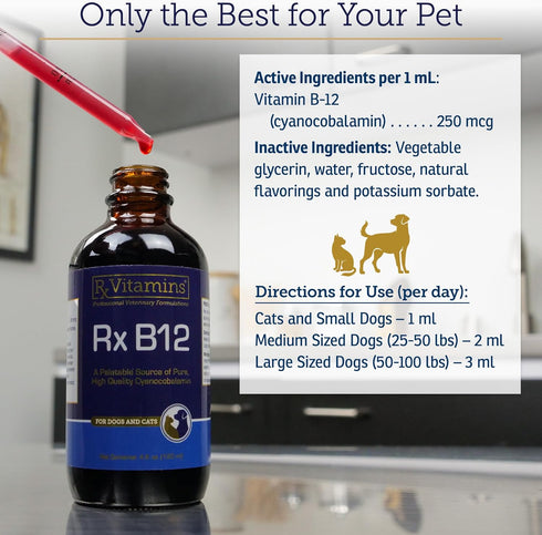 RX Vitamins B12 for Dogs and Cats, Digestive Support for Metabolic Process, Pure B12 for Nervous System - 4oz