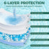 YOPETKI 50 Count 28" 34", 50 Pack Dog Pee Pads Extra Large- x Super Absorbent Leak-Proof XL Puppy Pads Quick-Dry XLarge