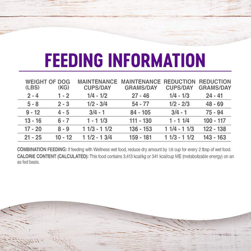 Wellness Natural Pet Food Complete Health Natural Dry Small Breed Healthy Weight Dog Food, Turkey & Rice, 4 Pound (Pack