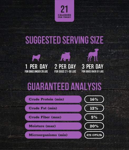 Wholesome Pride Chicken Recipe Jerky Bites Dog Treats - 8 oz Digestive Support