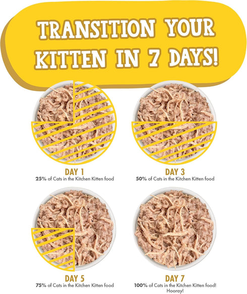 Weruva Cats in The Kitchen Kitten, Kitten Frick 'A Zee, 3oz Can, Pack of 12