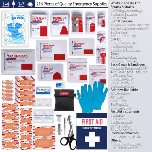 Professional Trauma First Aid Kit with Labelled Compartments Molle System for Car, Hiking, Camping, and Traveling [New