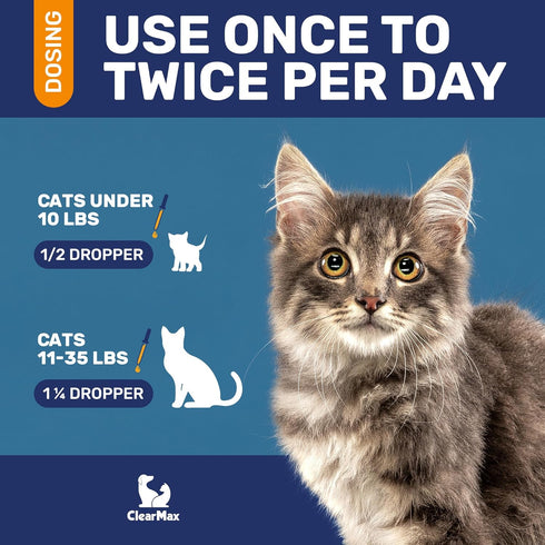 Antibiotics for Cats, Natural Antibiotics & Multivitamin for Cats, 2 Oz