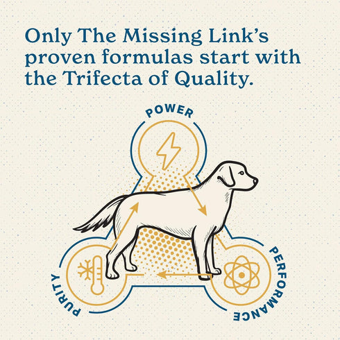 The Missing Link Puppy Supplement, 8oz Superfood Powder for Growth, Immunity, Digestion, Bones, Skin & Coat