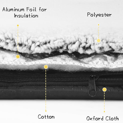 19.515.5 Inch Mygeromon Guinea Pig Cage Liner Washable Rabbit Bedding Mats Small Animal Pad for Winter Keep Warm
