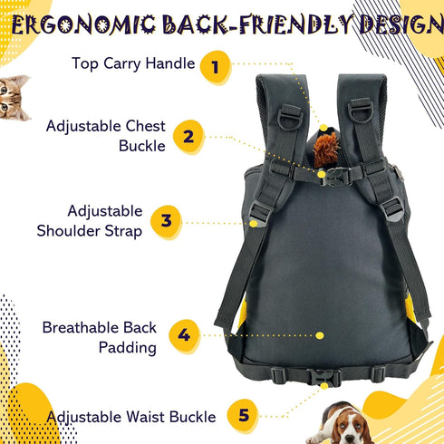 MORIK Lion's Den Pet Backpack Carrier for Small Dogs and Cats Under 20 lbs, Washable Mat, Ideal for Travel