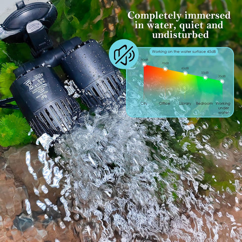 AQQA Aquarium Wave Maker, 8W/12W/20W/25W Suction Cup Double Powerhead Pump for Freshwater & Saltwater