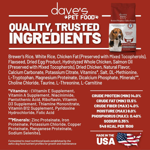 Dave's Pet Food Kidney Support for Dogs, Chicken Formula Crumble, Non-Prescription Low Phosphorus Diet, 4 lb
