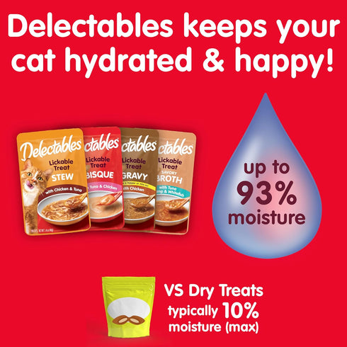 Hartz Delectables Stew Lickable Wet Cat Treats, Chicken & Veggies, 1.4 Ounce (Pack of 12)