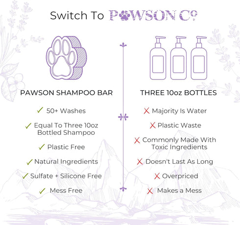 Pawson Dog Shampoo Bar - Natural Pet Shampoo with Rice Water and Aloe, Puppy Essentials, Peony Vanilla Scent