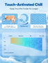 36"x27" 3.0 Rywell Super-Absorbent Cooling Mat for Dogs Arc-Chill & Color-Changing Dog Cooling Mat, Stay Cool & Dry