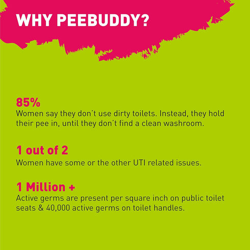 PeeBuddy 40 Funnels Portable Female Urination Device | Disposable Urinal Funnel for Travel, Camping, Hiking, Outdoor