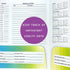 Puppy to Dog Health Folder (9X12 Inches) - Record Information & Store Important Documents - New Dog Gift for Pet Parents