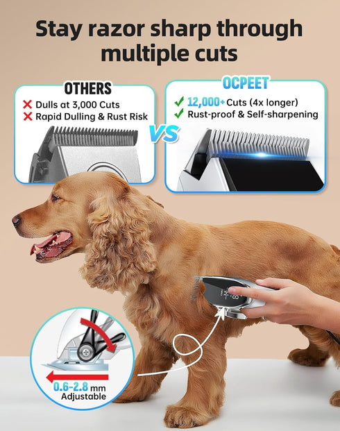 OCPEET 4 1 Trimmer 2 Speed,6 Dog Grooming Kit Low NoiseCordless in Dog Clippers for Grooming Rechargeable Pet Cat Hair