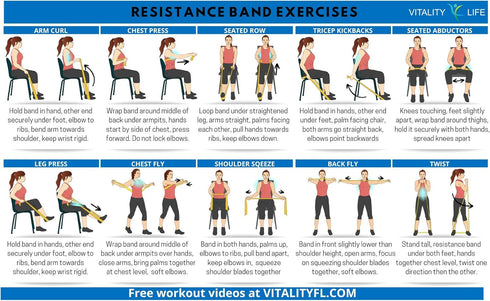 Resistance Band for Seniors - Light Resistance Exercise Band with Longer Length + Instruction Guide, Latex Free