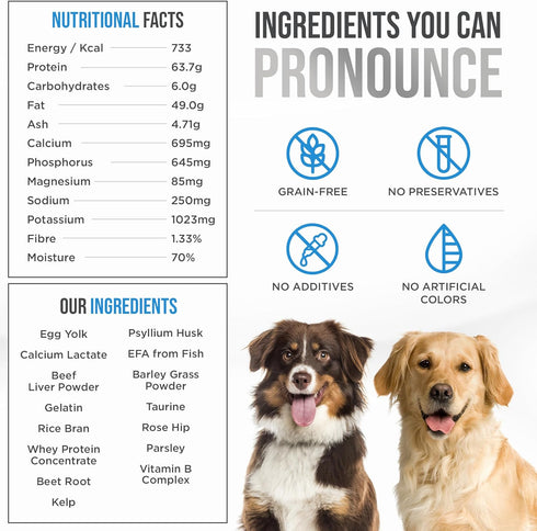 Know Better for Dogs - Beef Recipe, RAW or Cooked Premix/Supplement for Homemade Dog Food, All Natural