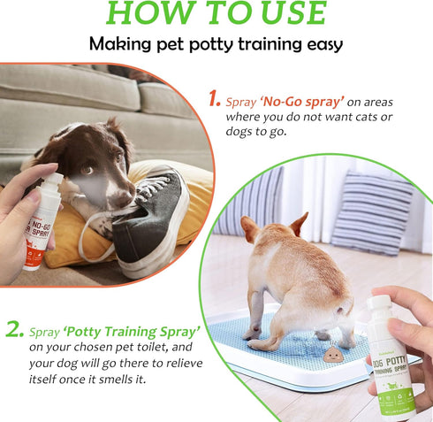 3.38 Oz Dog Potty Training Spray & NO-GO Area Spray, Safe & Effective Puppy Pee Spray, Helps Train Puppies & Dogs Where