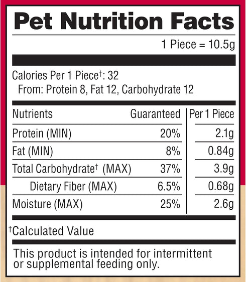 18 Oz. Milos Kitchen Chicken & Apple Sausage Slices Dog Treats, Bag