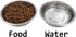Dog Bowls Cat Bowls, Stainless Steel Bowls 4-Pack