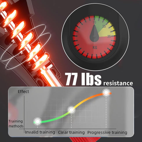 Bula Bola 0-77 lbs Thigh Trainer Pro Adjustable Resistance, Inner Thigh & Pelvic Floor Kegel Exerciser with Arm Workout