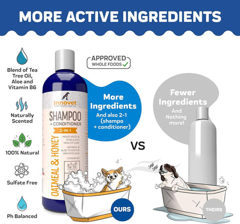 Innovet Pet Products All Natural Oatmeal & Honey Shampoo + Conditioner for Dogs, Cats & Small Pets - 16 Oz, Made in USA