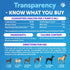 Omega 3 Fish Oil for Dogs - Better Than Salmon Oil, Liquid Fish Oil for Pets, Skin and Coat Food Supplement