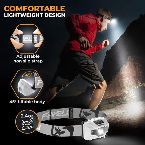 Foxelli Rechargeable LED Headlamp, Ultralight, Waterproof, USB Rechargeable with Red Light for Running, Camping, Hiking