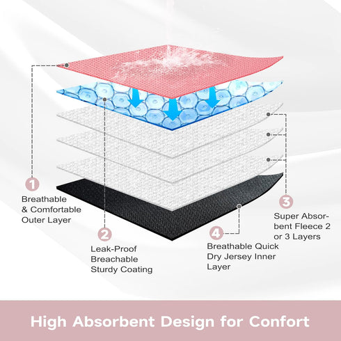 (3 Pack,Medium) Paw Legend Washable Reusable Female Dog Period Diapers for Heat Doggie Puppy Diapers for Female Dogs