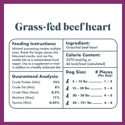 1 lb King Lou Pets - USA-Made Dehydrated Beef Heart Jerky Dog Treats - of Fresh Beef Heart Prior to Dehydration