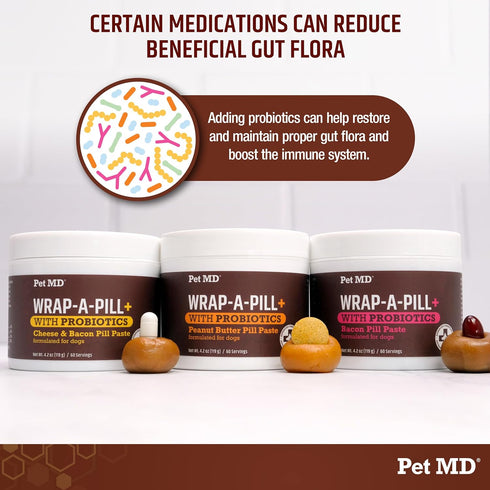 Pet MD Wrap-A-Pill with Dog Probiotics, Easy-to-Use Paste for Hiding Capsules, Peanut Butter (4.2 oz)
