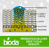1 Bioda Pet Stain and Odor Eliminator | Pet Urine Enzyme Cleaner | Stain Remover | Urine Odor Eliminator | Carpet