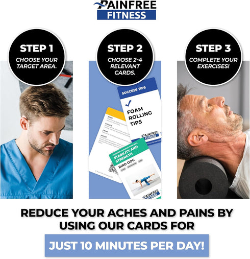 Home Workout Flash Cards - Exercise Deck for Men & Women
