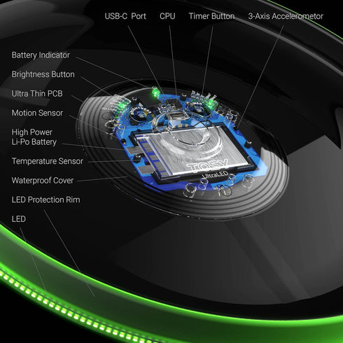 TOSY Flying Disc - 16 Million Color RGB or 36 LEDs, Extremely Bright, Smart Modes, Rechargeable Frisbee for Christmas