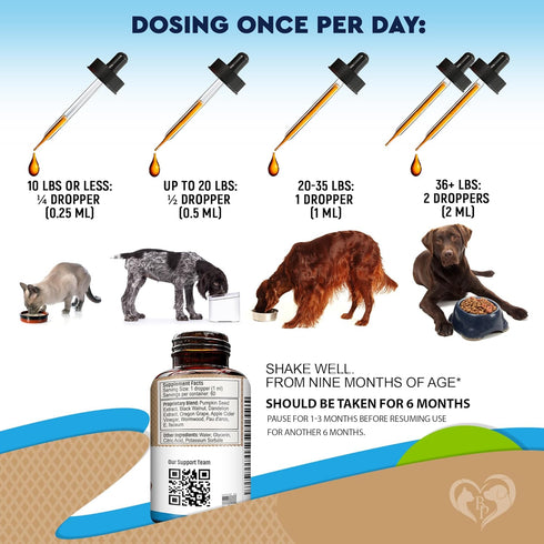 Natural Broad Spectrum Treatment for Cats & Dogs, Herbal Medicine to Remove Parasites & Toxins, Probiotic Drops