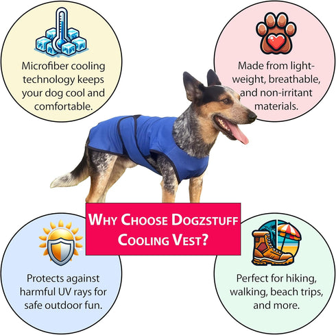 Dog Cooling Vest, Lightweight Jacket with Evaporative Cool Microfiber Technology for Dogs