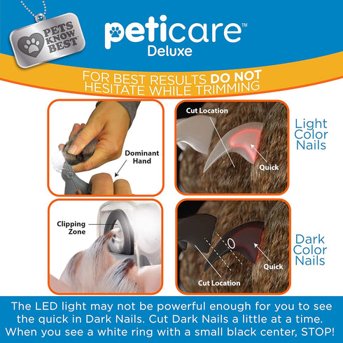 Allstar Innovations PetiCare LED Light Pet Nail Clipper, Great for Trimming Cats & Dogs Nails & Claws, 5X