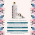 Hydra Senses Pet Conditioner for Dogs - Shiny & Moisturized Coats