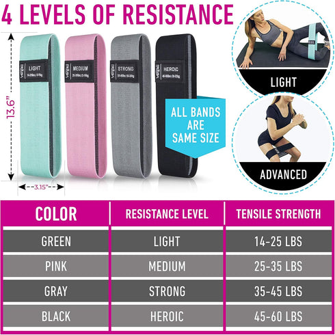 Resistance Bands for Working Out with Guide, 4 Booty Bands for Women Men, Fabric Elastic Exercise Bands