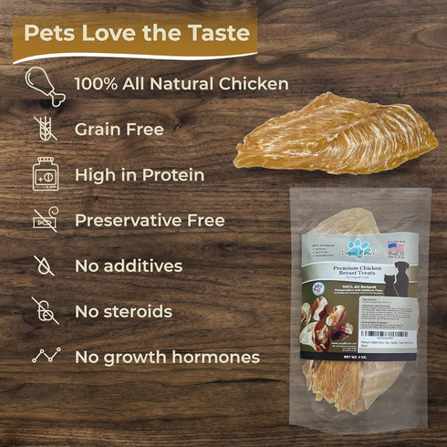 Chicken Jerky Dog Treats Made in USA Only - Natural, Healthy, Premium, Human Grade, 100% Chicken - Grain Free - Training Treats for Small, Medium, and Large Dogs 4oz