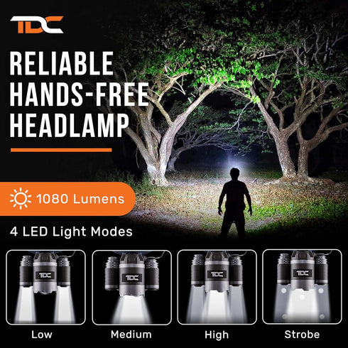 TDC Head Lamp Led Rechargeable Super Bright, USB-C Headlamp for Adults, 1080 Lumen Head Flashlight