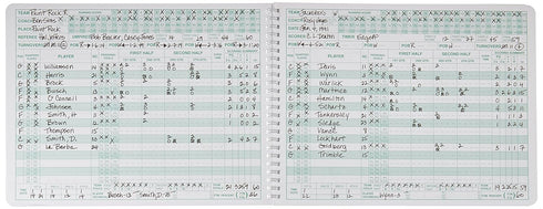 Scorebook, Cramer, Mark V, Basketball
