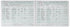Scorebook, Cramer, Mark V, Basketball