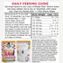 96% Nature's Diet Ready Raw : Freeze-Dried Raw Dog Food, Chicken, Human Grade, High Pressure Pasteurized (HPP), Meat