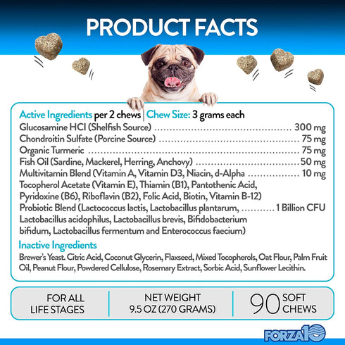 Forza10 Dog Vitamins Supplements, Peanut Butter Flavor Multivitamin Chews for Small to Large Breeds, 90 Ct.